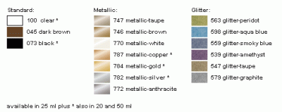 Контур по шёлку gutta Marabu 25ml 563 glitter-peridot 